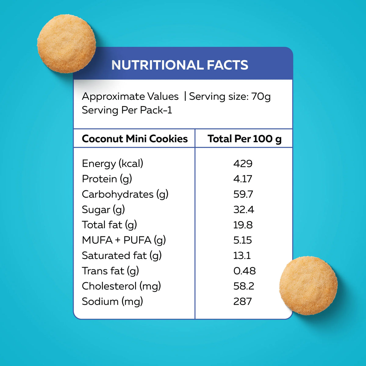 Coconut Mini Cookies