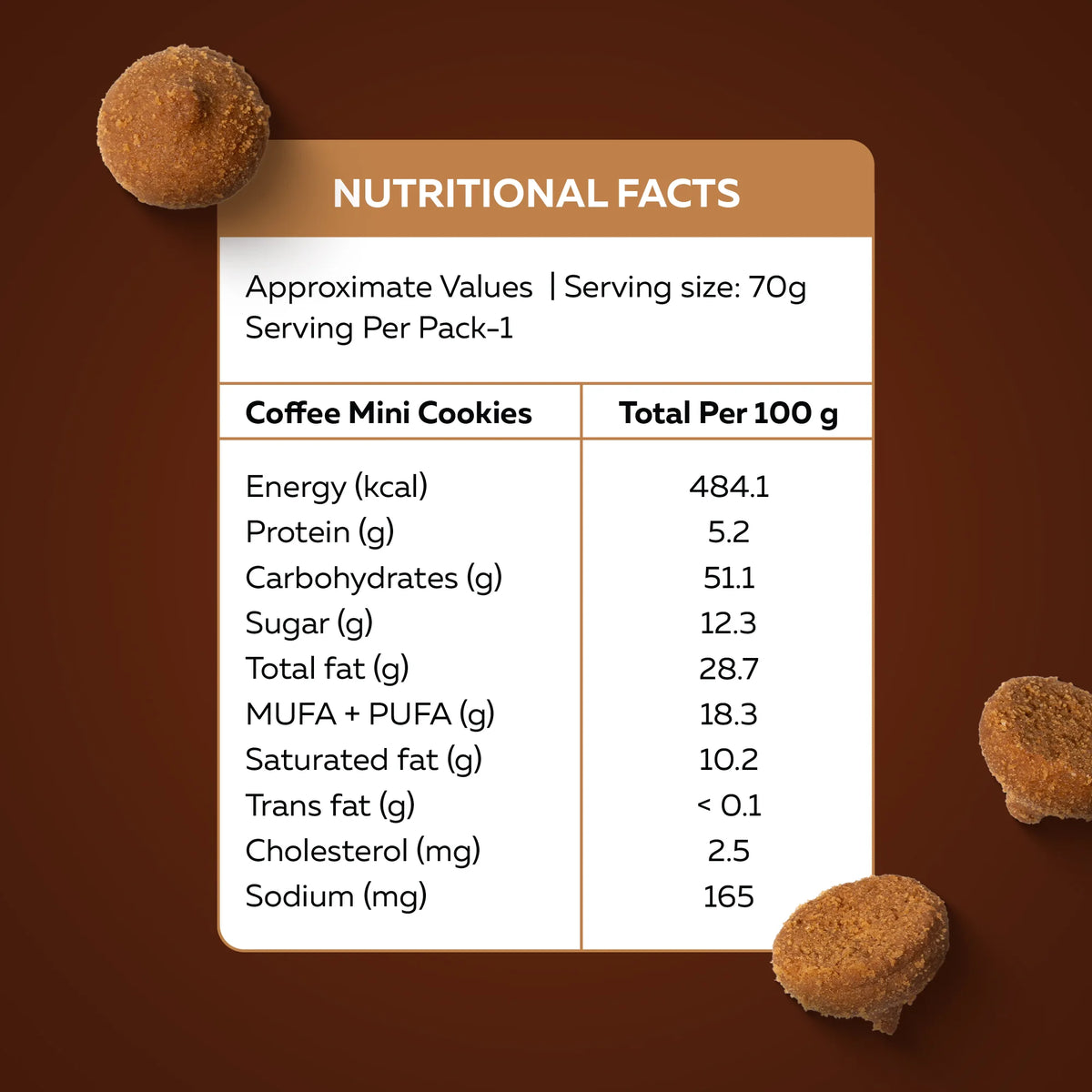 Coffee Mini Cookies