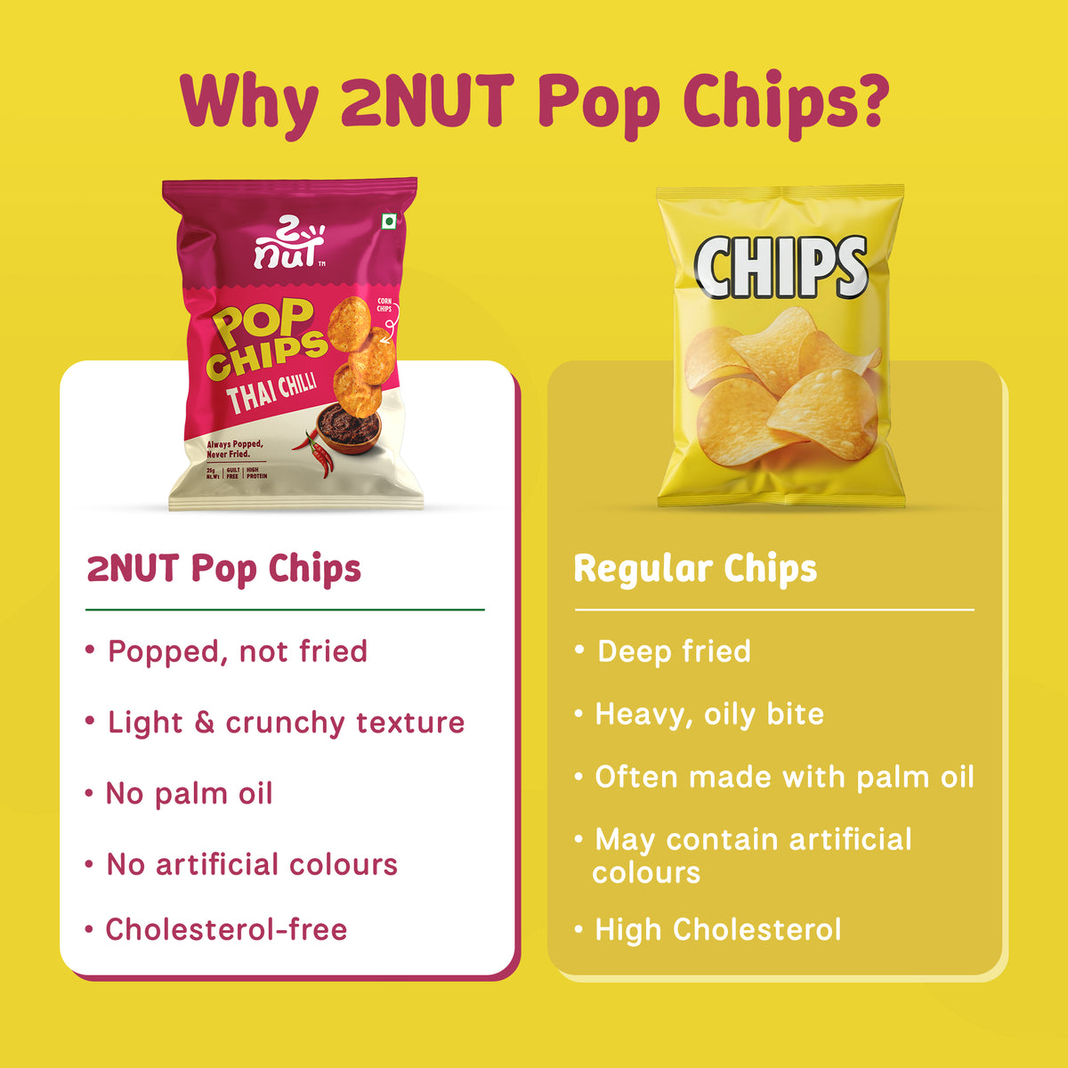 Thai Chilly Pop Chips