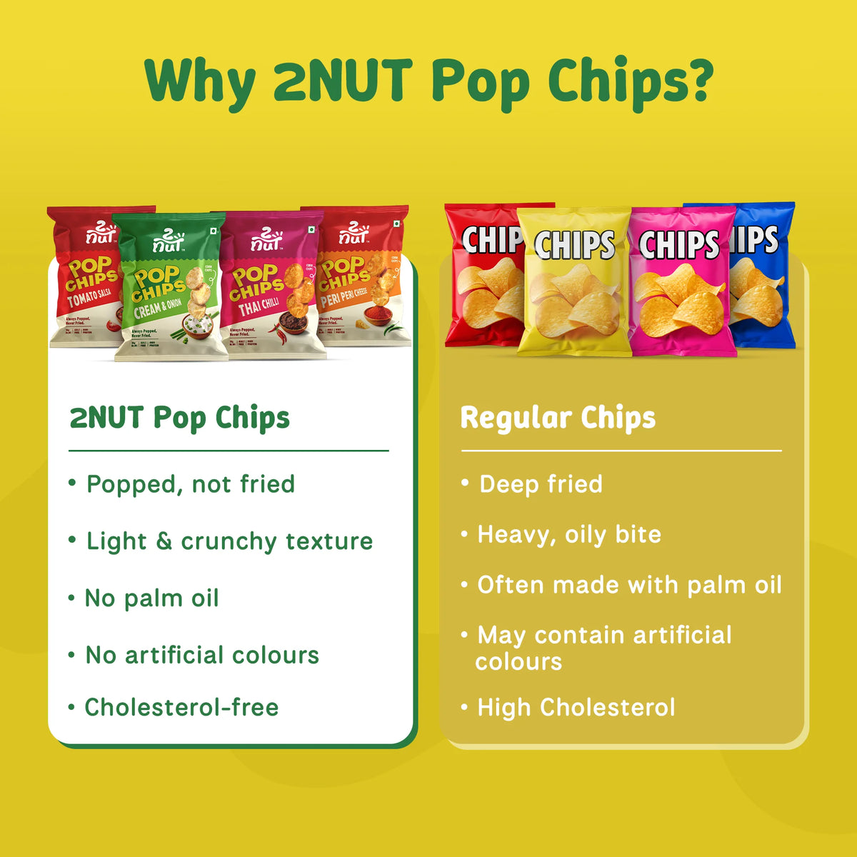 All Pop Chips
