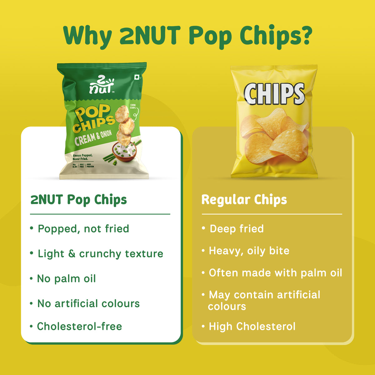 Cream & Onion Pop Chips