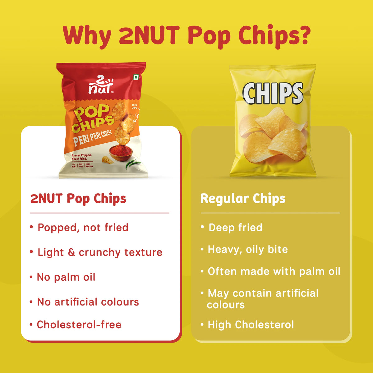 Peri Peri Cheese Pop Chips